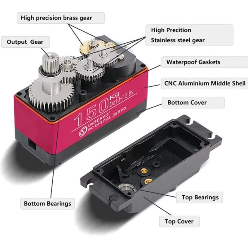 150KG Digital RC Servo,RDS51150 Dual Shafts 12V High Barbados | Ubuy