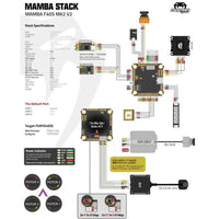 DIATONE MAMBA F405 MK2 V2 Flight Controller W/ BLHeli_S F55_BLS 4in1 ESC Dshot 300-1200 3-6S for RC FPV Drone