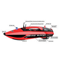 Joysway Fishing Surfer Boat with GPS 2.4Ghz AND **Toslon Fish Finder TF520** RTR Autopilot Return to Home Hook & Bait