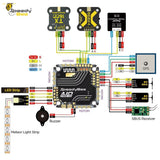 SpeedyBee F405 AIO V2 35-40A Dual BEC ICM42688 Flight Control and Bluejay ESC