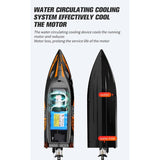 HJ Upgraded RC Racing Boat 2.4G 35KM/H Auto Flip with Cooling System Black Color *470mm*