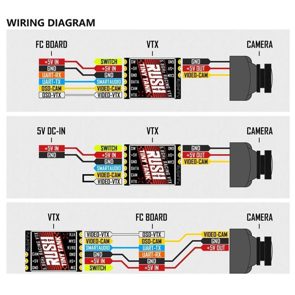 Rush fpv tiny deals tank